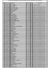 NW20717 Rejected List.Pdf