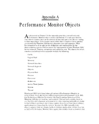 Performance Monitor Objects