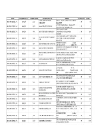 Shang List 052316