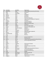 2020 Convention Attendee List 201007.Xlsx