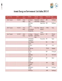 Atomic Energy on Environment: Lok Sabha 2012-13