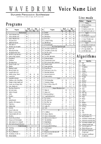 Wavedrum Voice Name List