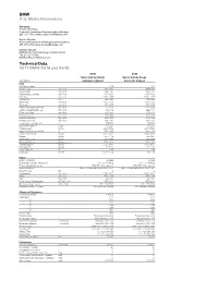 2011 X5 M X6 M Technical Data Oct2010