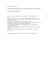 Using Transfer Function Analysis to Develop Biologically and Economically Efficient Restoration Strategies