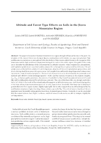 Altitude and Forest Type Effects on Soils in the Jizera Mountains Region