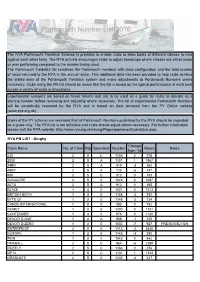 Portsmouth Number List 2016