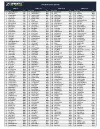 Awesemo Cheatsheet