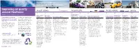 Improving Air Quality Around Heathrow