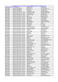 Application Seq No Post Applied for Applicant Name Father Name