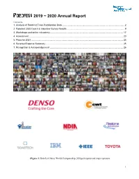 Robotics Competition Methodologies for Maximizing Students' Learning