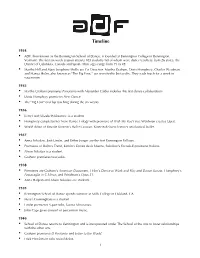 ADF-Timeline.Pdf
