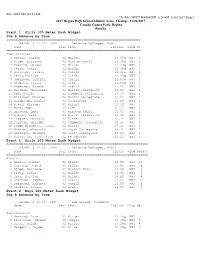 Rhsaa Results