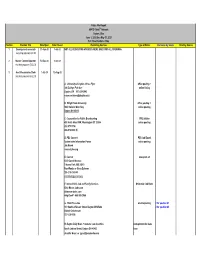 Copy of 2021 EEO Public File Report for WPTD