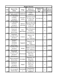 Nagpur Division Telephone/ Name of the Address for Grade Library Sr No Village Mobile Library Correspondence /Class Number No