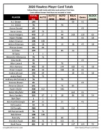 2020 Flawless Player Card Totals Yellow=Players with Cards with Only Cards Without Print Runs Cards Without Known Print Runs Not Included in Totals