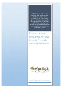 Infrastructure Report 2