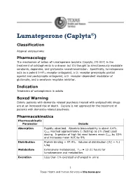 Lumateperone Monograph