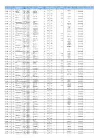 Ongoing Contracts Details Spreadsheet