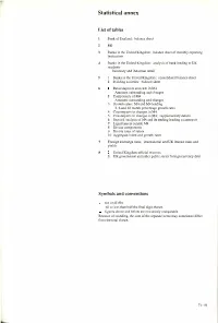 Statistical Annex