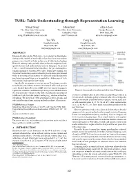 Table Understanding Through Representation Learning