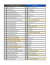 Pinball Game List