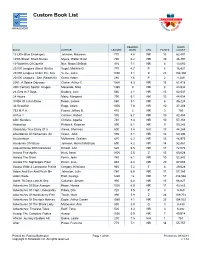 Custom Book List
