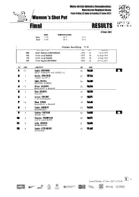 Downloadable Results (Pdf)