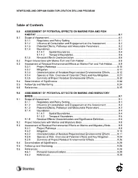 Table of Contents