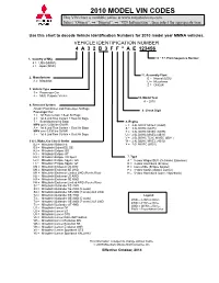 2010 MODEL VIN CODES This VIN Chart Is Available Online At
