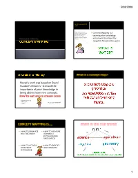 Concept Mapping Slide Show