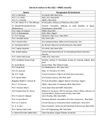 Eminent Visitors to the UGC – HRDC Recently Name Designation