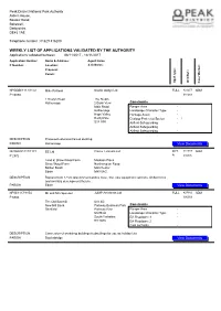 Weekly List of Applications Validated by the Authority