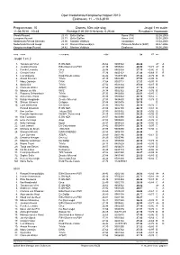 13.6.2010 Programmanr. 10 Dames, 50M Vrije Slag Jeugd 1 En Ouder