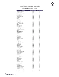 Rothschild & Co Risk-Based Japan Index