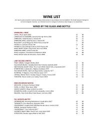 WINE LIST Our Reserve Wine Program Is Always Evolving and Growing As New Vintages Become Available