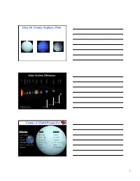 Class 24: Uranus, Neptune, Pluto Solar System Distances Uranus: A