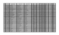 Final Merit List – Admission Session 2020-21