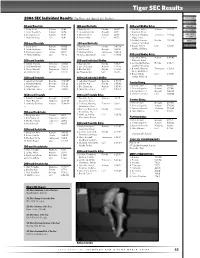 Tiger SEC Results