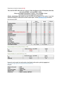 Please Note Corrections Below (In Red). Also Note That SAEF Riders