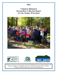 VBAP Report 2012