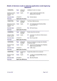 Details of Decisions Made on Planning Applications Week Beginning 24/05/2010