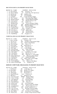 L:\Special Events\Priority Selection\PS Results