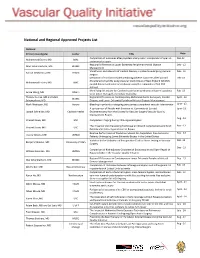 National and Regional Approved Projects List