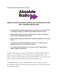 Absolute Radio Network Audience Reach Increases by Over Half a Million Year on Year