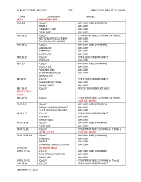 FINAL 2021 Quick Circuit Schedule.Pdf