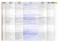UNEX EF Papers