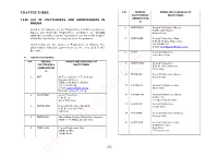 List of Schools