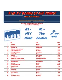 The Songs YOU Voted As Your Favorites! (Special Expanded Edition)