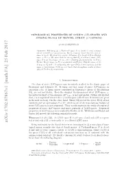 Arxiv:1702.07867V1 [Math.FA]