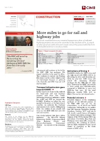 More Miles to Go for Rail and Highway Jobs